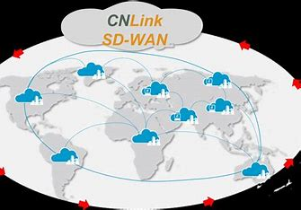 全球sdwan加速是什么？哪个好？