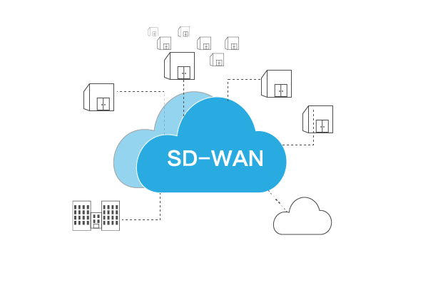 怎么开通国际互联网专线？