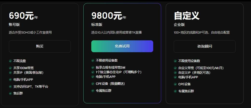 联通SDWAN多少钱一个月？
